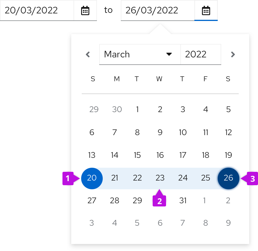 Date range selection - elements